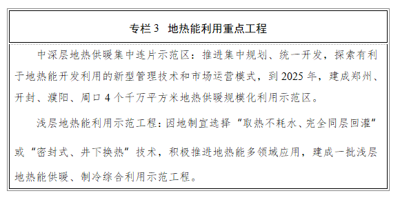 河南省新能源“十四五”：推動“地熱能+”多能互補的供暖形式-地大熱能